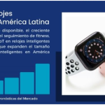 Análisis de smartwatches económicos